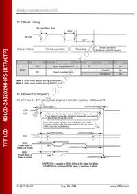 4DLCD-24320240-CTP-IPS Datasheet Page 16