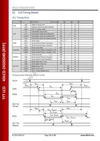 4DLCD-24320240-RTP Datasheet Page 13