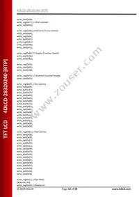 4DLCD-28320240-RTP Datasheet Page 12
