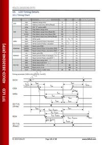 4DLCD-28320240-RTP Datasheet Page 13