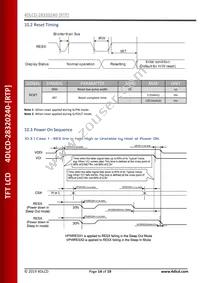 4DLCD-28320240-RTP Datasheet Page 14