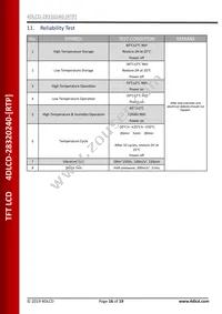 4DLCD-28320240-RTP Datasheet Page 16