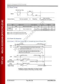 4DLCD-32320240-CTP Datasheet Page 16