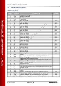 4DLCD-43480272-CTP-CLB Datasheet Page 11