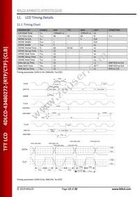 4DLCD-43480272-CTP-CLB Datasheet Page 13