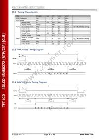 4DLCD-43480272-CTP-CLB Datasheet Page 14