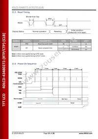 4DLCD-43480272-CTP-CLB Datasheet Page 15