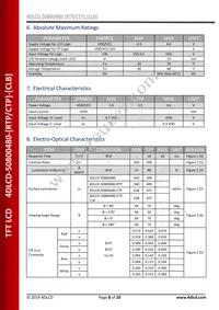 4DLCD-50800480-CTP Datasheet Page 8