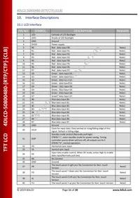 4DLCD-50800480-CTP Datasheet Page 11