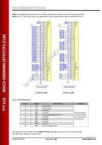 4DLCD-50800480-CTP Datasheet Page 12
