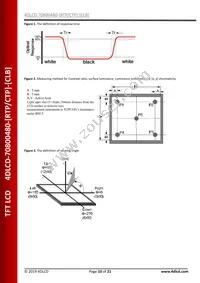 4DLCD-70800480-CTP Datasheet Page 10