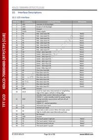4DLCD-70800480-CTP Datasheet Page 11