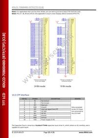 4DLCD-70800480-CTP Datasheet Page 12