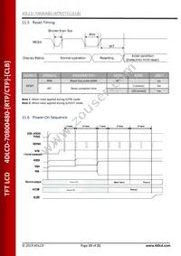 4DLCD-70800480-CTP Datasheet Page 15