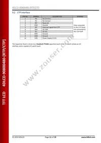 4DLCD-90800480-CTP Datasheet Page 11