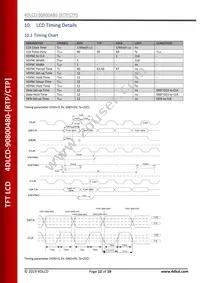 4DLCD-90800480-CTP Datasheet Page 12