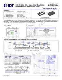 4HF156250Z4AACXGI8 Datasheet Cover