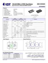 4MA125000Z4AACTGI Datasheet Cover