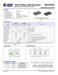 4MA159375Z4BACUGI8 Datasheet Cover