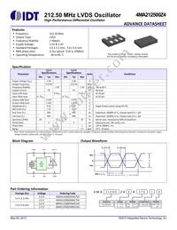 4MA212500Z4AACUGI8 Datasheet Cover