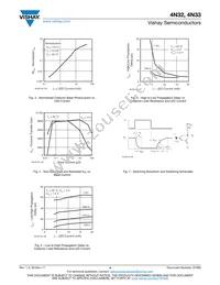 4N32 Datasheet Page 4