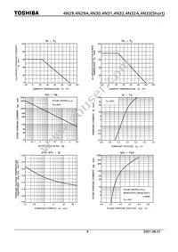 4N32(SHORT Datasheet Page 4