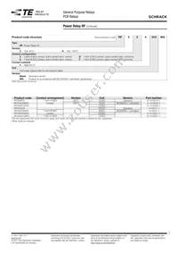 5-1415520-1 Datasheet Page 3