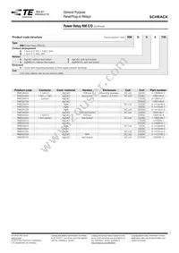 5-1415546-9 Datasheet Page 3