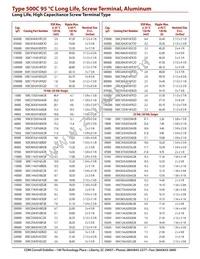 500C312T450CF2B Datasheet Page 5