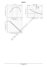 50A02CH-TL-H Datasheet Page 4