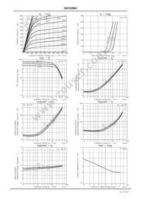 50C02MH-TL-E Datasheet Page 3