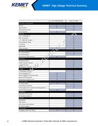 50HV24B102K Datasheet Page 4