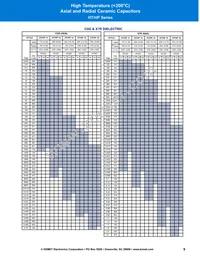 50HV24B102K Datasheet Page 9