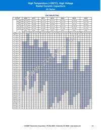 50HV24B102K Datasheet Page 11