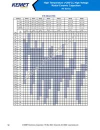 50HV24B102K Datasheet Page 12