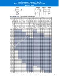 50HV24B102K Datasheet Page 19