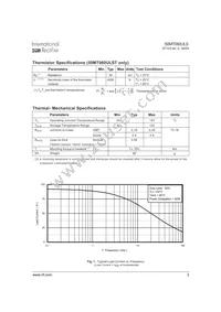 50MT060ULS Datasheet Page 3