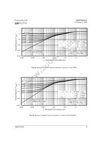 50MT060ULS Datasheet Page 5