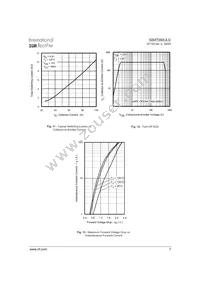 50MT060ULS Datasheet Page 7