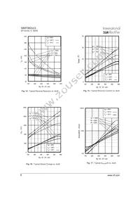 50MT060ULS Datasheet Page 8