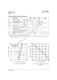 50MT060WH Datasheet Page 3