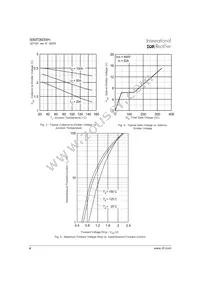 50MT060WH Datasheet Page 4