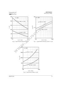 50MT060WH Datasheet Page 5