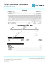 5101R10KL.5RS Datasheet Page 2