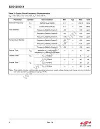 511RCB200M000AAG Datasheet Page 4