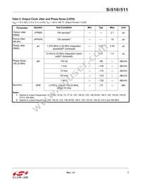 511RCB200M000AAG Datasheet Page 7