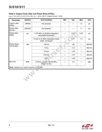 511RCB200M000AAG Datasheet Page 8