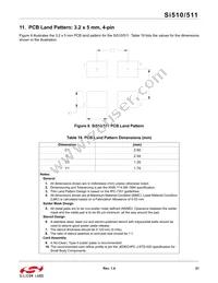 511RCB200M000AAG Datasheet Page 21