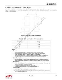 513BCB000599AAG Datasheet Page 15