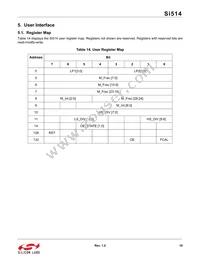 514FAA000115BAG Datasheet Page 19